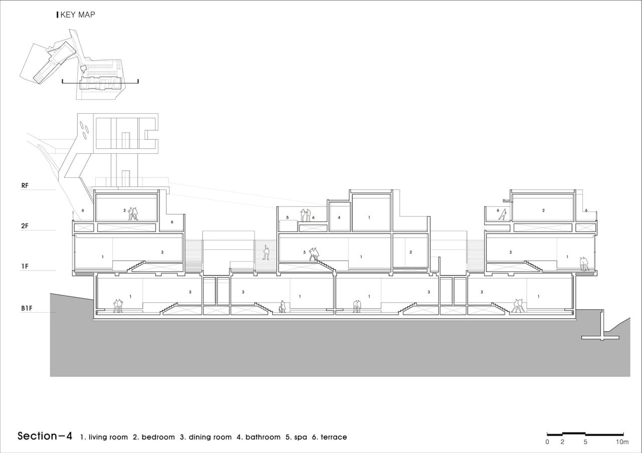 BIM建筑|港口堡垒 / IDMM Architects