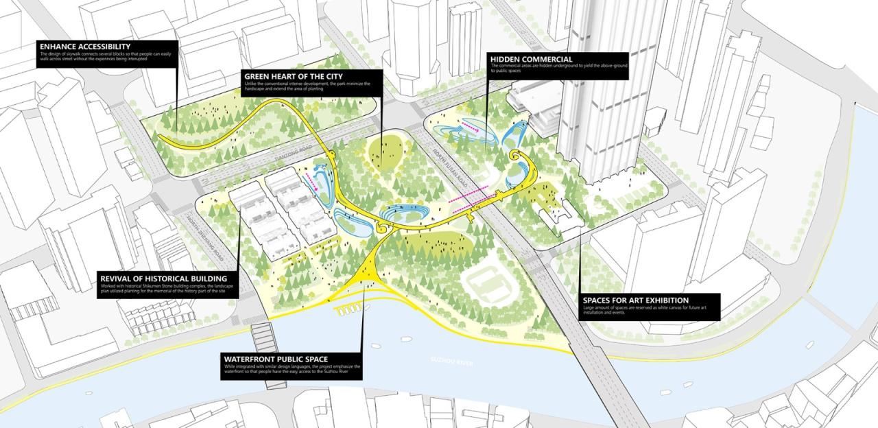 BIM建筑|上海苏河湾万象天地景观设计 / Lab D+H