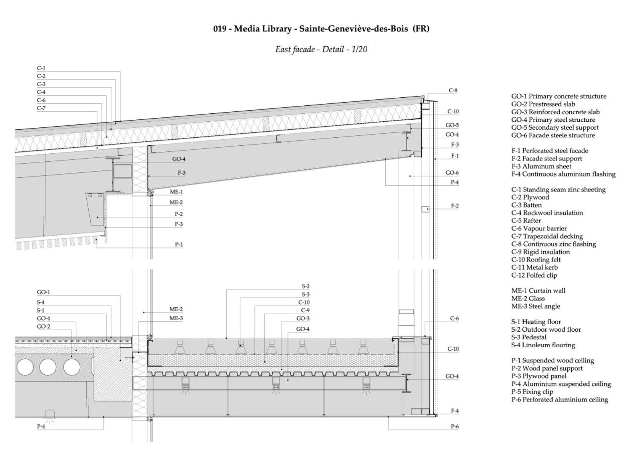 BIM建筑|Sainte-Geneviève- des-Bois 媒体图书馆 / archi5 + Calmm architecture