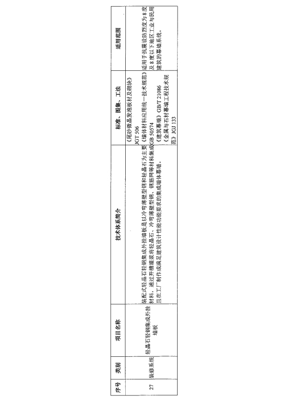 装配式政策|关于印发《河南省装配式建筑适用技术推广目录（第一批）》的通知