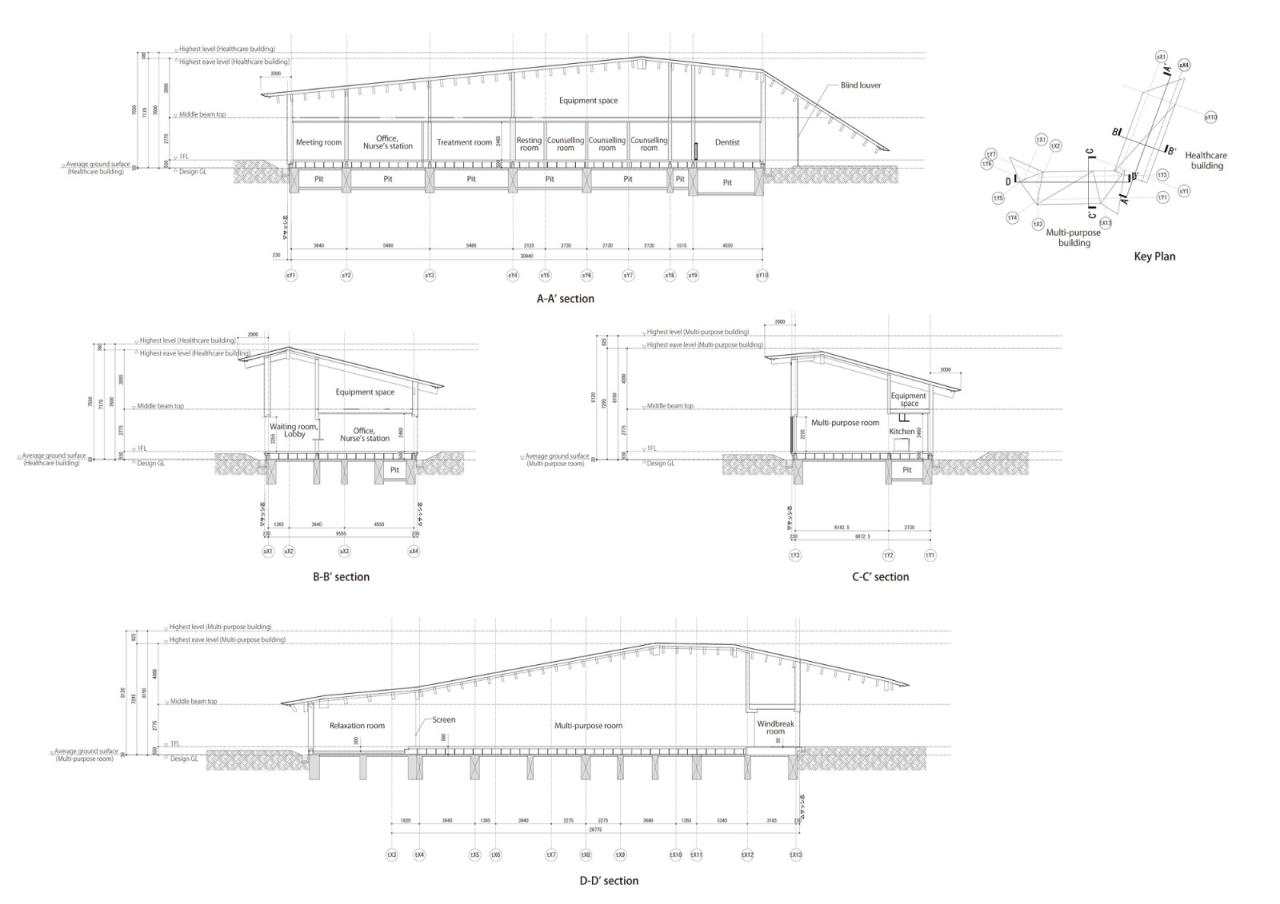 BIM建筑|KANEKA 健康中心 / 隈研吾建筑都市设计事务所+大成建设