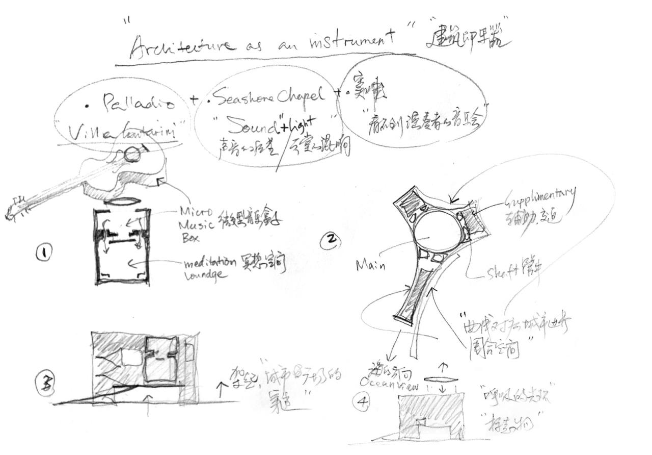 BIM建筑|北岸礼堂 / 直向建筑
