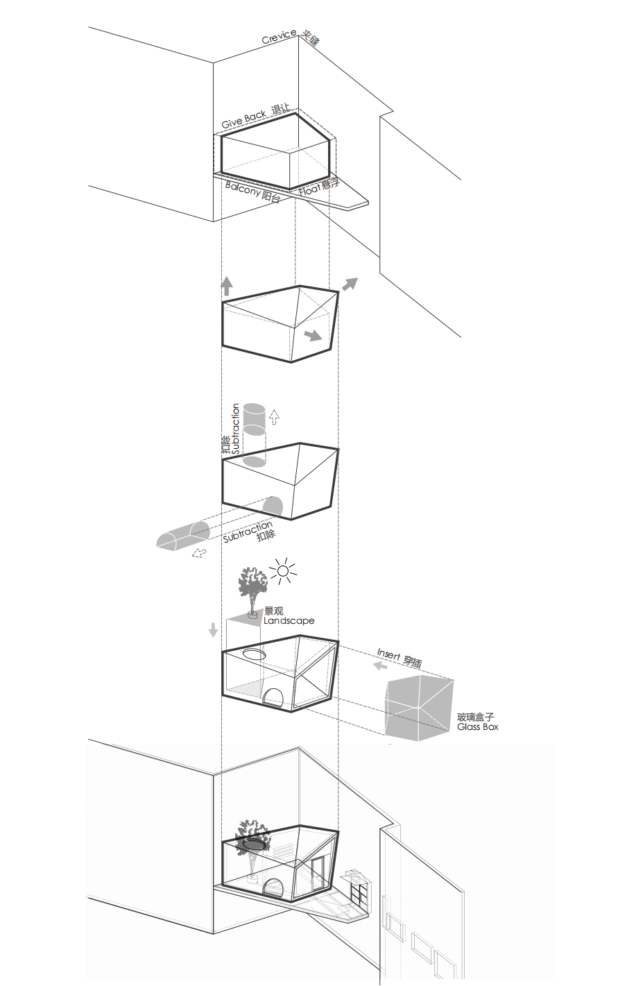 BIM建筑|夹缝中的建筑，上海 / 本哲建筑