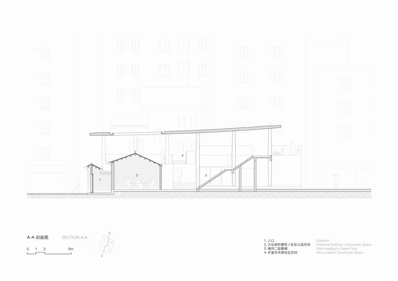 BIM建筑|村中村 / 迹·建筑事务所（TAO）