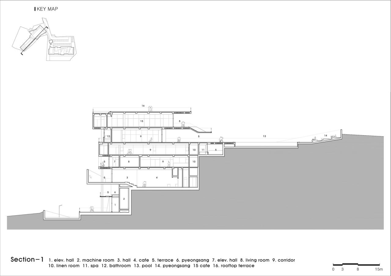 BIM建筑|港口堡垒 / IDMM Architects