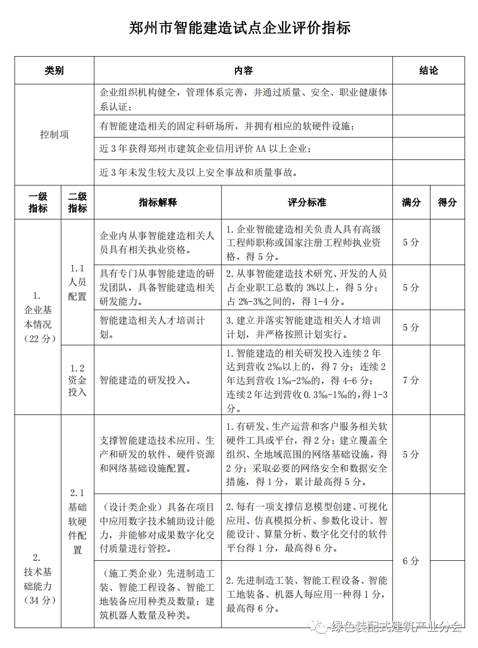 装配式政策|河南│郑州市印发《郑州市智能建造试点企业评价指标》的通知