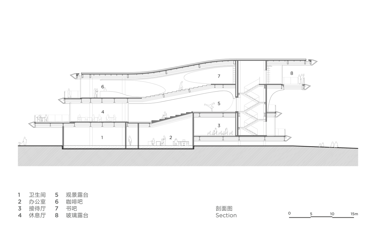 BIM建筑|孟凡浩深圳首作，山海新地标，盐田云海驿站 / line+建筑事务所
