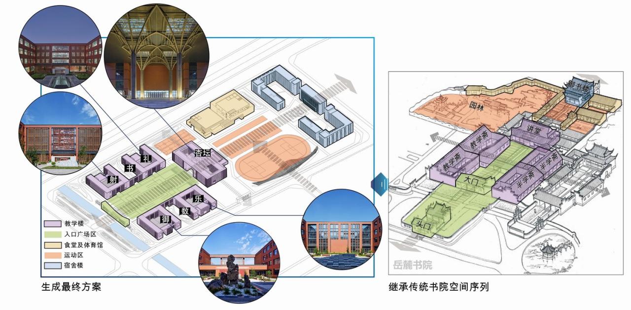 BIM建筑|神木中学项目 / 中科院建筑设计研究院有限公司