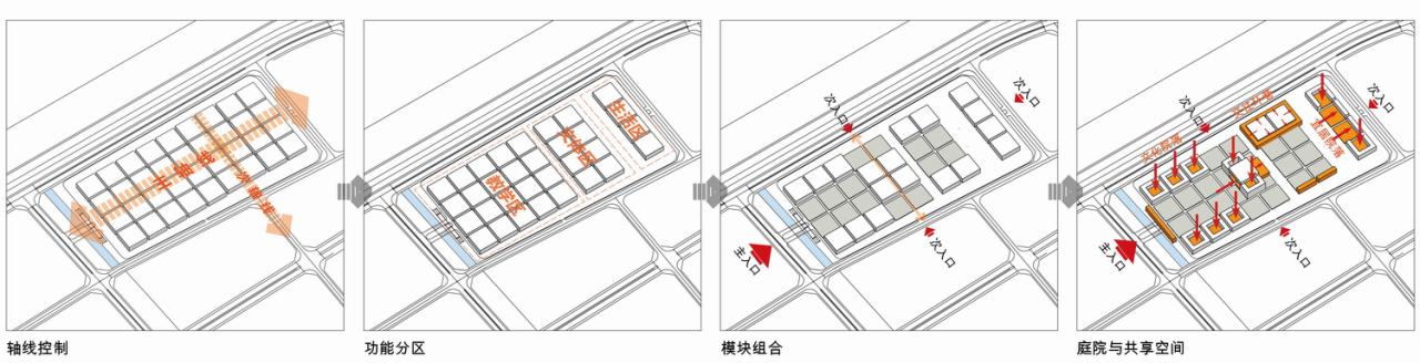 BIM建筑|神木中学项目 / 中科院建筑设计研究院有限公司