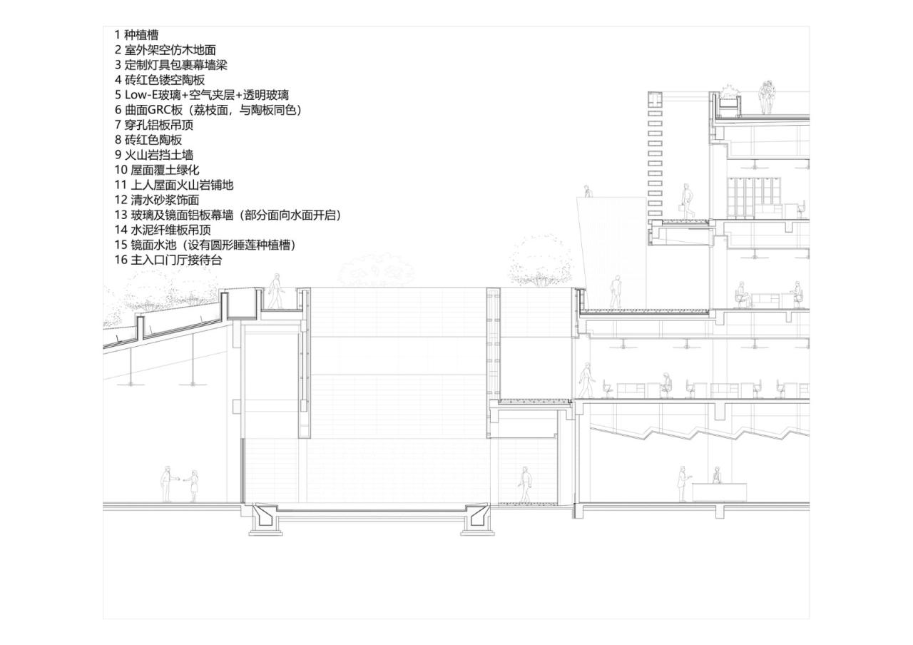 BIM建筑|海南生态智慧新城数字市政厅 / 清华大学建筑设计研究院 素朴建筑工作室