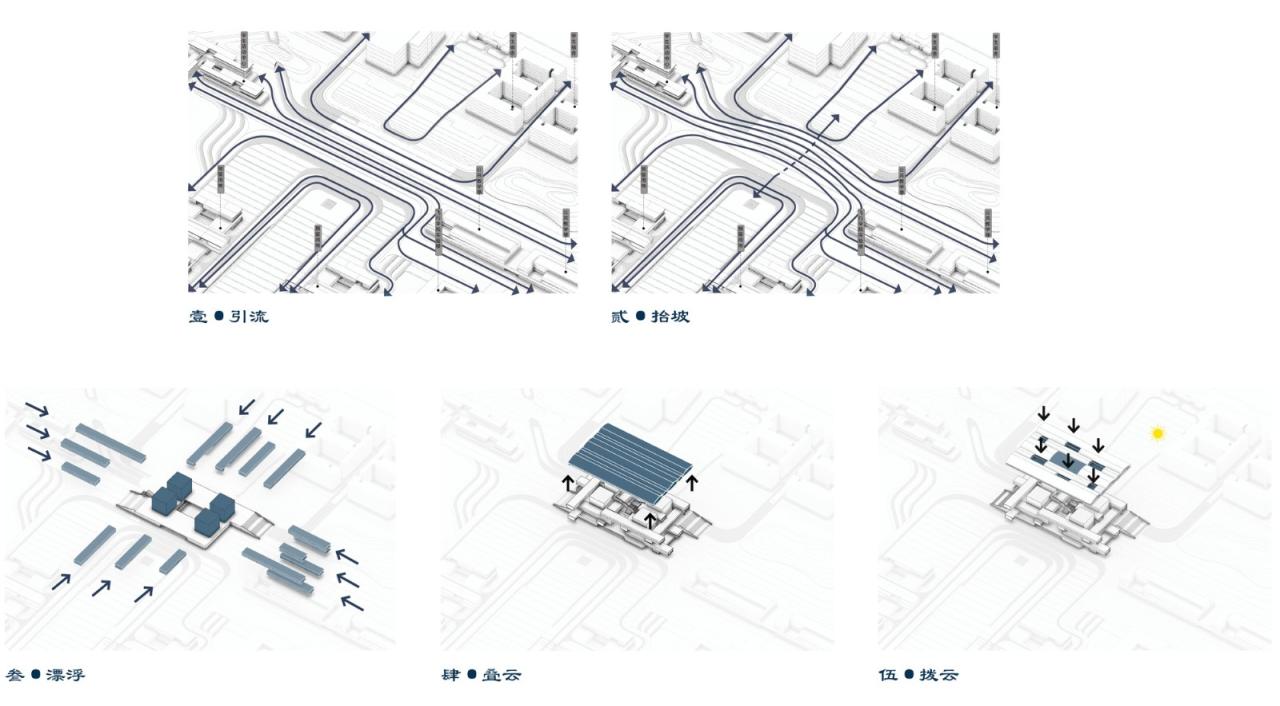 BIM建筑|中国民航大学宁河校区图书馆 / 同济原作工作室