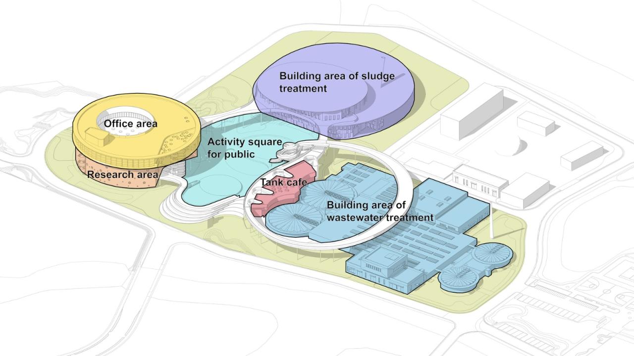 BIM建筑|宜兴城市污水资源概念厂 / 清华院 素朴工作室