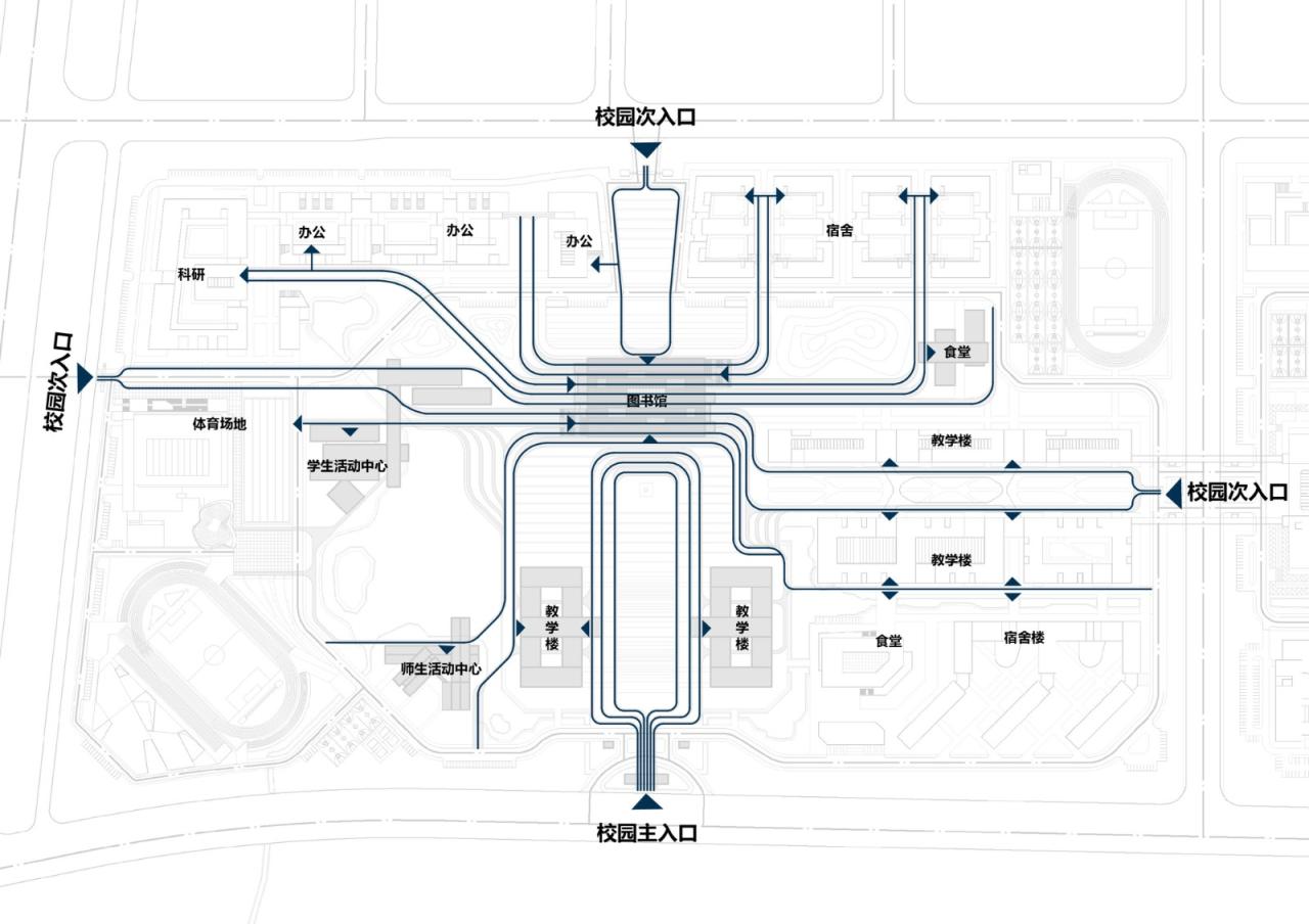 BIM建筑|中国民航大学宁河校区图书馆 / 同济原作工作室