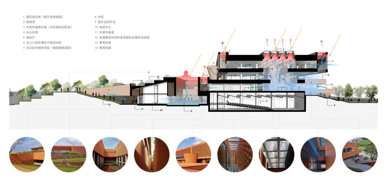 BIM建筑|海南生态智慧新城数字市政厅 / 清华大学建筑设计研究院 素朴建筑工作室