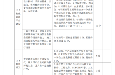 装配式政策|河南│郑州市印发《郑州市智能建造试点企业评价指标》的通知-BIM建筑网
