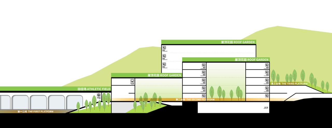 BIM建筑|厦门市金榜小学 / 厦门合立道工程设计一院 一致建筑工作室