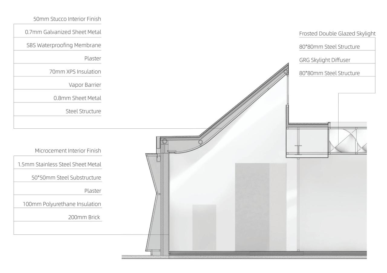 BIM建筑|天光艺术馆 / 众建筑