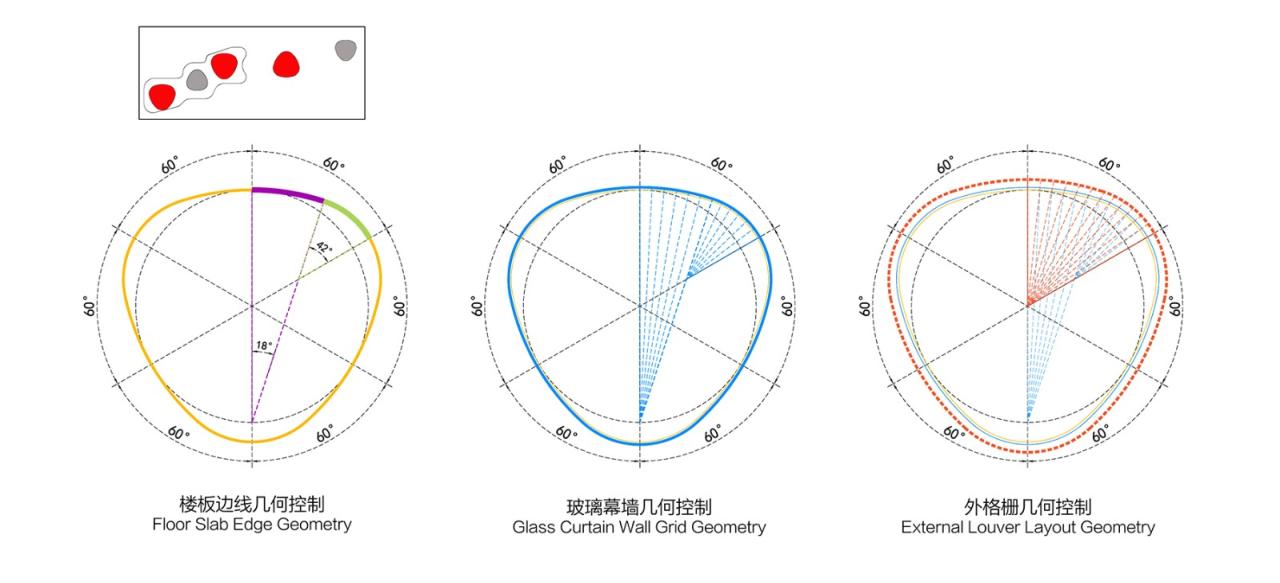 BIM建筑|兰花阁：九流渡滨河艺术街区 / UUA建筑师事务所