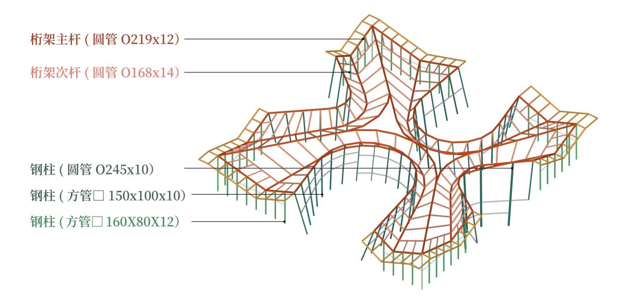 BIM建筑|杭州滨江公共空间·926工匠博物馆 / 同济原作设计工作室