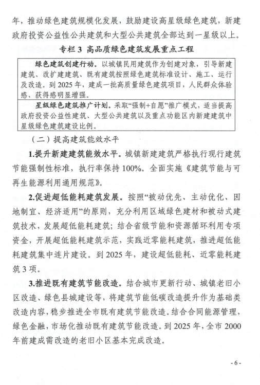 装配式政策|关于印发《焦作市“十四五”建筑节能与绿色建筑发展规划》的通知