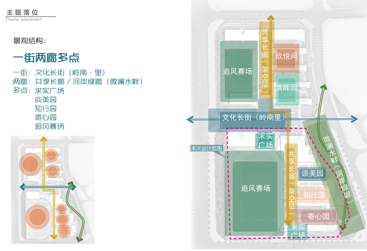 BIM建筑|绿色生态校园：华东师范大学附属顺德美的学校（二期）/ 睿住天元