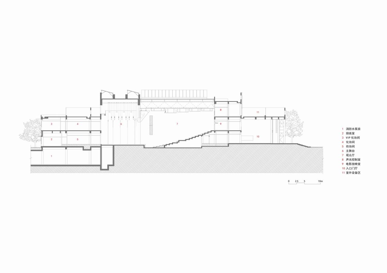 BIM建筑|蔡元培广场及孑民图书馆 / 浙江大学建筑设计研究院