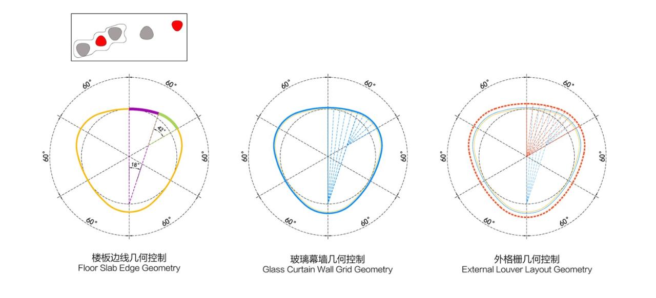 BIM建筑|兰花阁：九流渡滨河艺术街区 / UUA建筑师事务所