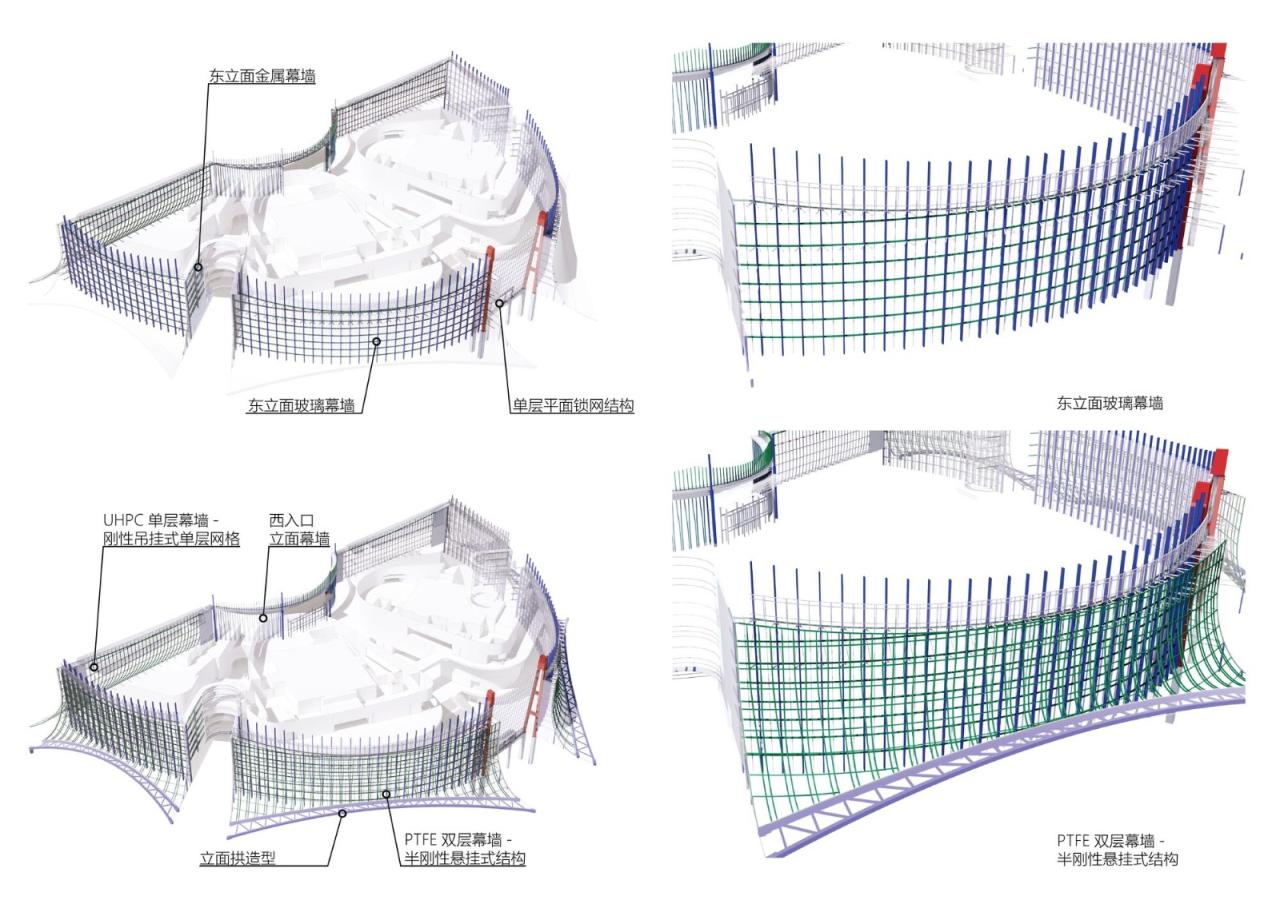 BIM建筑|南沙国际金融论坛（IFF）永久会址 / 同济大学建筑设计研究院