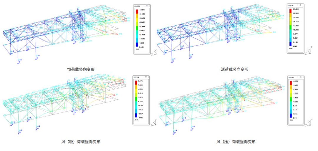 BIM建筑|孟凡浩深圳首作，山海新地标，盐田云海驿站 / line+建筑事务所
