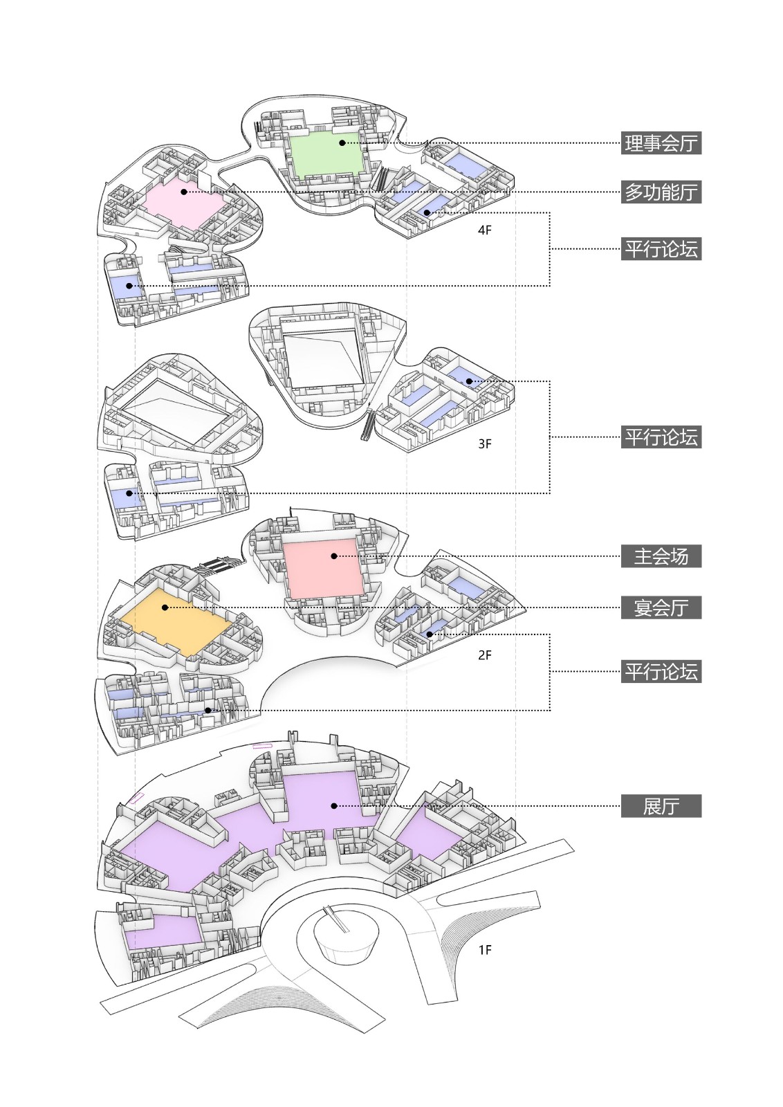 BIM建筑|南沙国际金融论坛（IFF）永久会址 / 同济大学建筑设计研究院