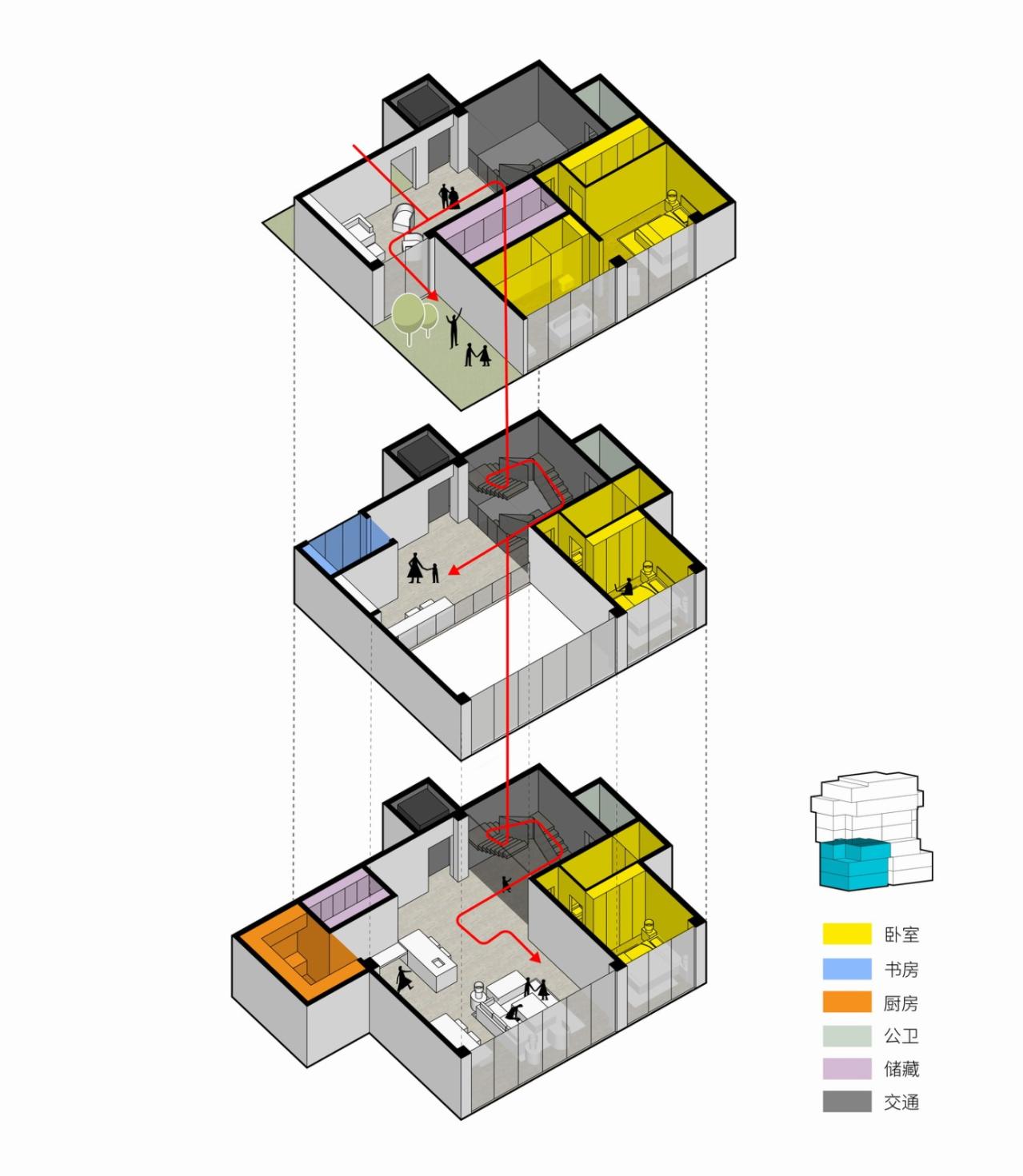 BIM建筑|成都麓湖黑石岛：垂直五连墅 / 孟凡浩-line+建筑事务所