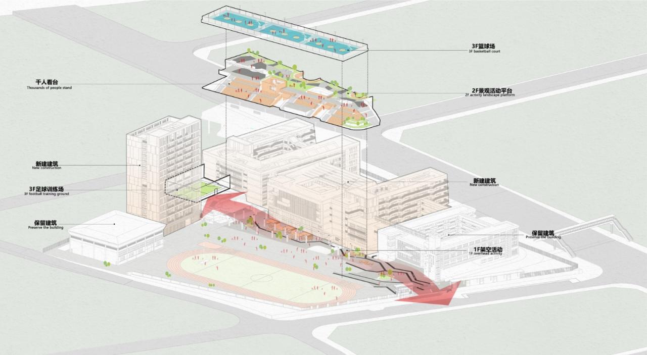 BIM建筑|深圳市坪山区科源实验学校 / 申都设计