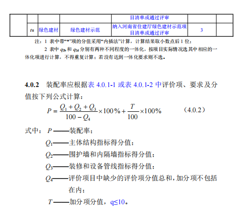 装配式政策|关于征求《河南省装配式建筑评价标准》（征求意见稿）意见的函