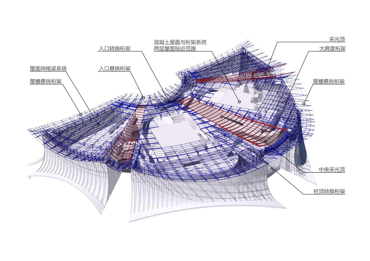 BIM建筑|南沙国际金融论坛（IFF）永久会址 / 同济大学建筑设计研究院