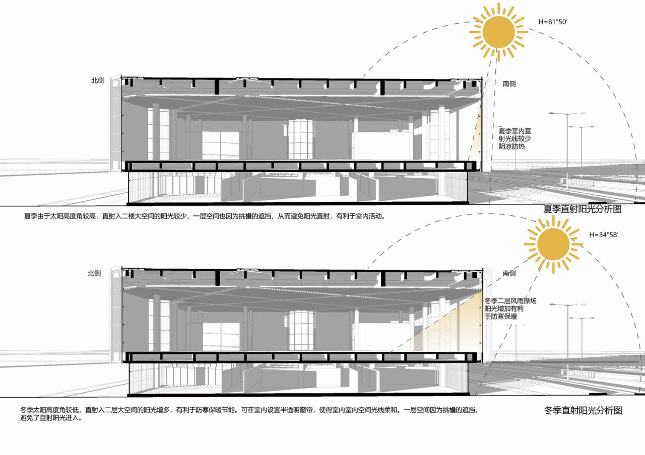 BIM建筑|中瑞生态城低碳技术创新促进中心 / 米丈建筑