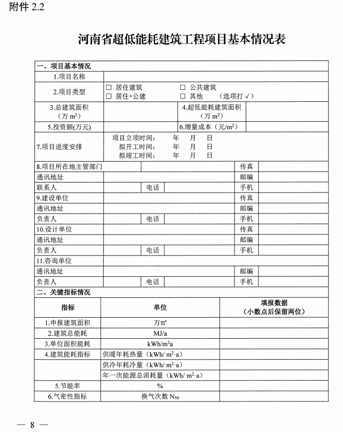 装配式政策|河南发布《推荐2024年装配式建筑和超低能耗建筑奖补项目通知》