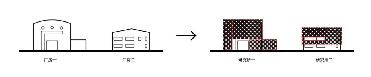 BIM建筑|漂浮盒子：云境未来产业园区 / 格筑设计
