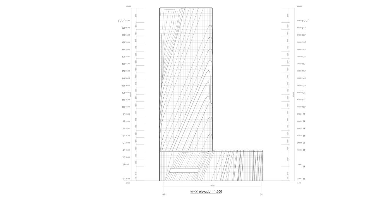 BIM建筑|瑞安侨贸大厦 / 时境建筑