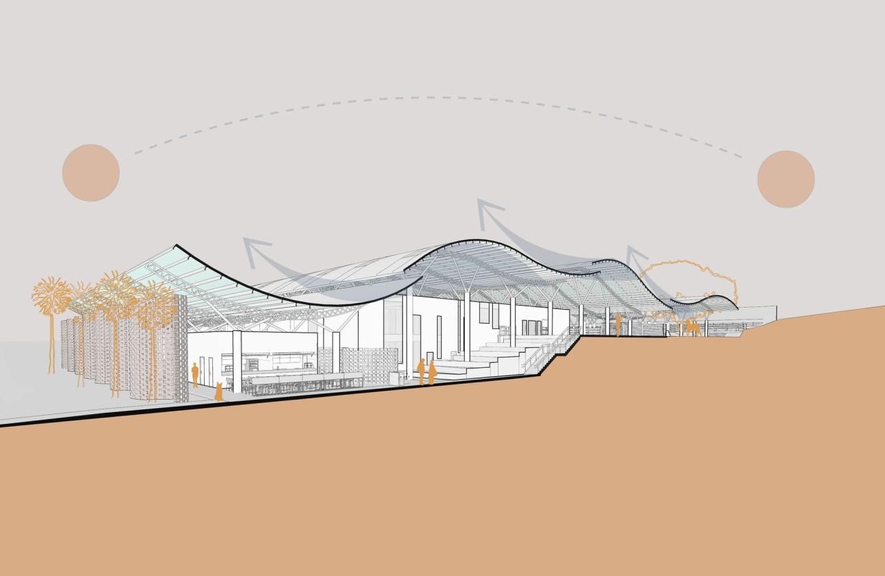 BIM建筑|乌尼埃朗学校兽医院 / Lins Arquitetos Associados