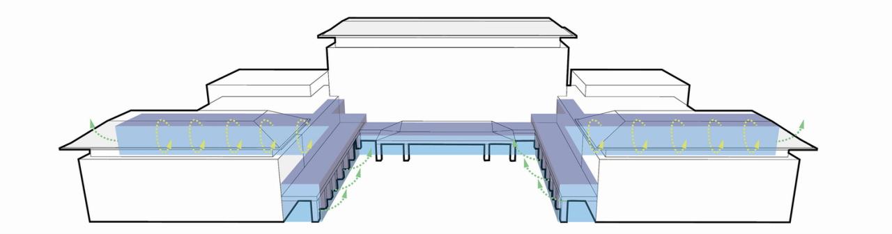 BIM建筑|横琴新区市民服务中心 / 上海华都建筑规划设计