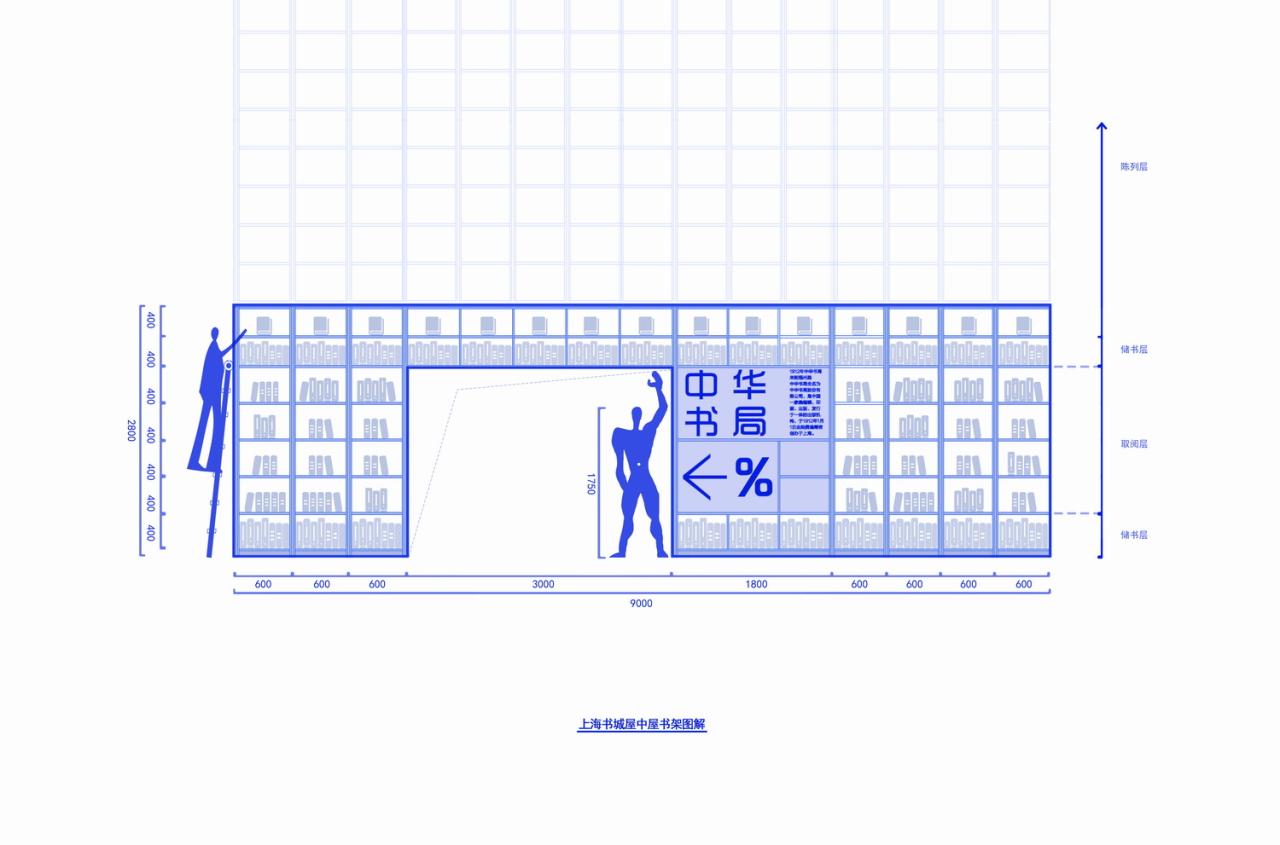 BIM建筑|以书造新城：“不读书的人”才能拯救书店？ / Wutopia Lab