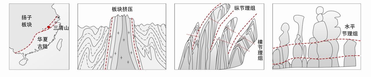 BIM建筑|“地”之书写——三清山地质博物馆设计思考 / 浙江大学建筑设计研究院