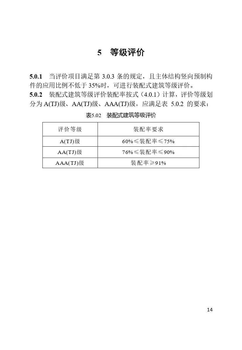 装配式政策|最新《天津市装配式建筑评价标准》4月1日起实施
