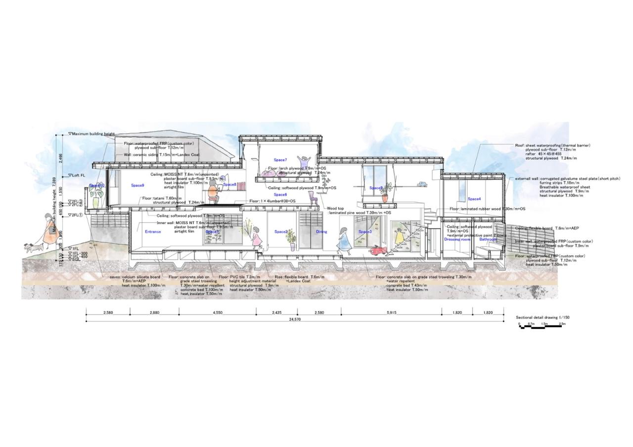 BIM建筑|KJ 住宅 / 1-1 Architects