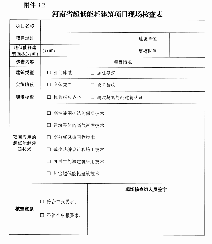装配式政策|河南发布《推荐2024年装配式建筑和超低能耗建筑奖补项目通知》