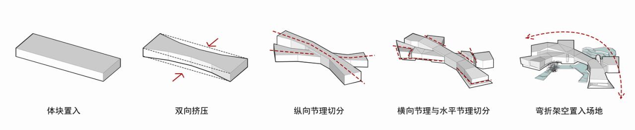 BIM建筑|“地”之书写——三清山地质博物馆设计思考 / 浙江大学建筑设计研究院