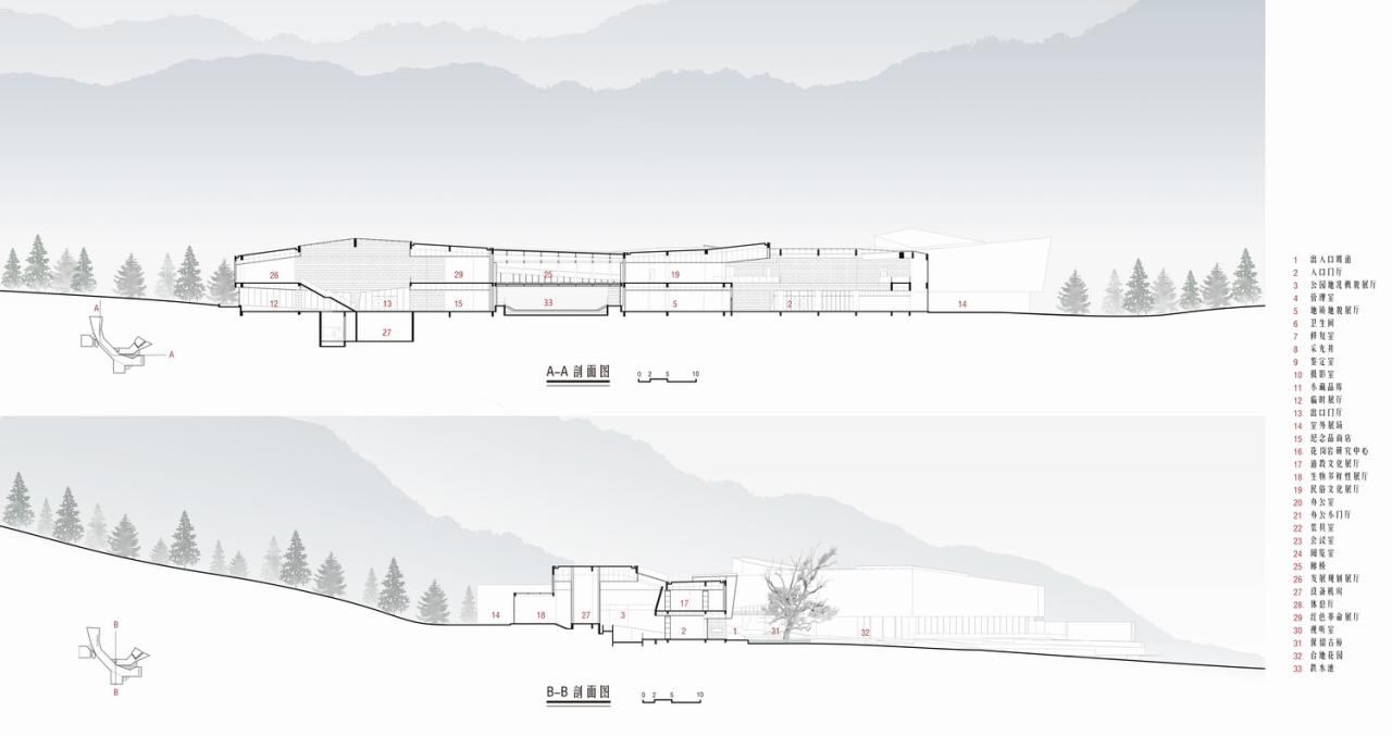 BIM建筑|“地”之书写——三清山地质博物馆设计思考 / 浙江大学建筑设计研究院