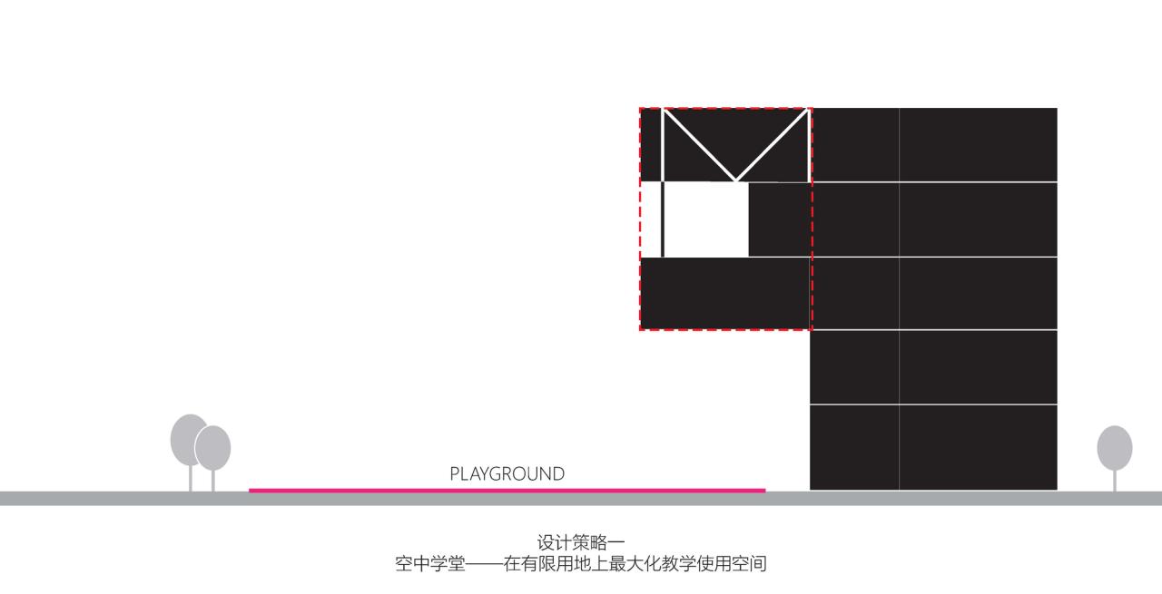 BIM建筑|西安市未央路小学综合楼 / 中国建筑西北设计研究院 屈培青工作室