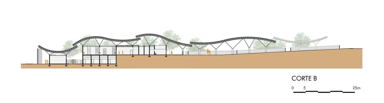 BIM建筑|乌尼埃朗学校兽医院 / Lins Arquitetos Associados