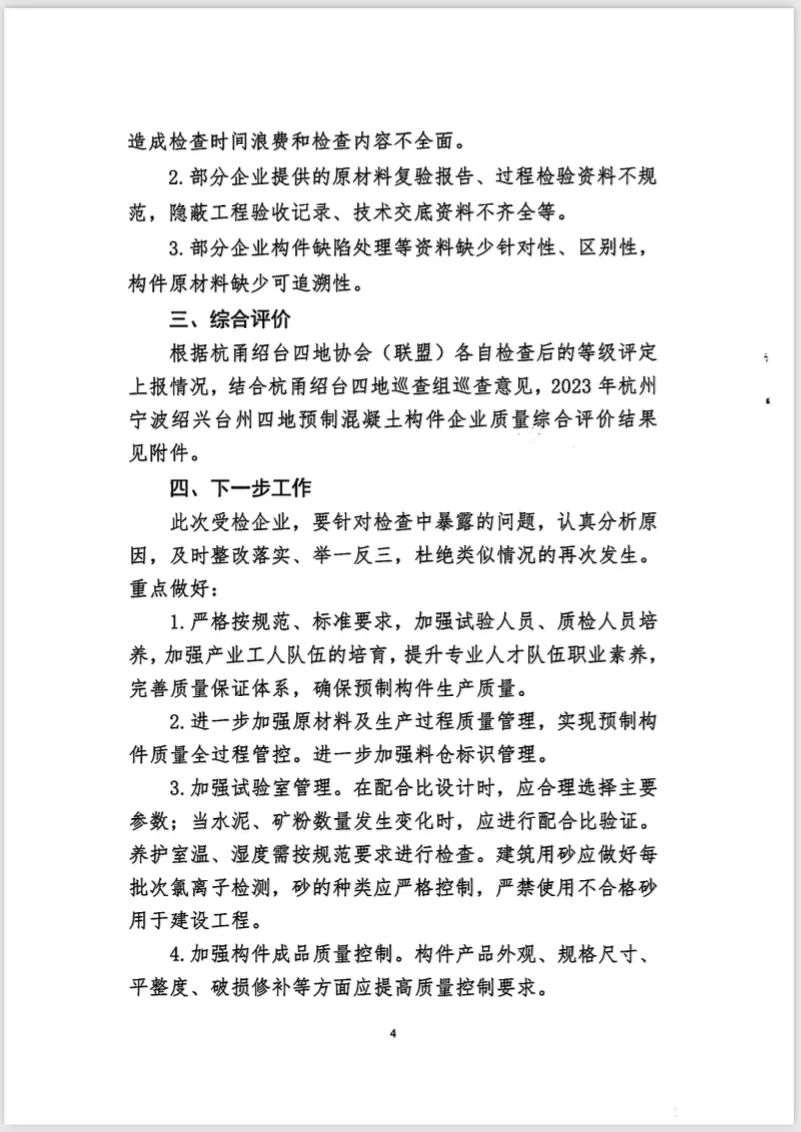 装配式政策|关于2023年杭州宁波绍兴台州四地预制混凝土构件企业质量巡查情况的通报